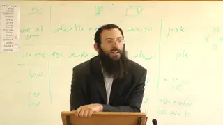 במדבר - סדר נשיאת המשכן במדבר
