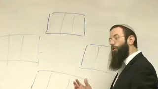 Bamidbar - Le compte des enfants d'Israël