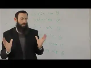 וישלח - המאבק עם המלאך