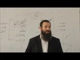 כי תצא - סדר המצוות שבפרשה